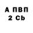 МЕТАДОН белоснежный Nikita Zinoviev